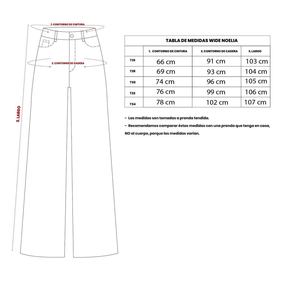 Wide Leg Noelia Pantalon Denim Azul Oscuro